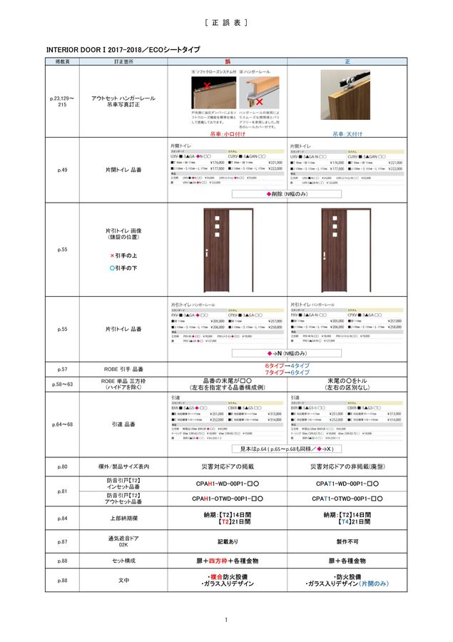 内装ドアⅠカタログ
