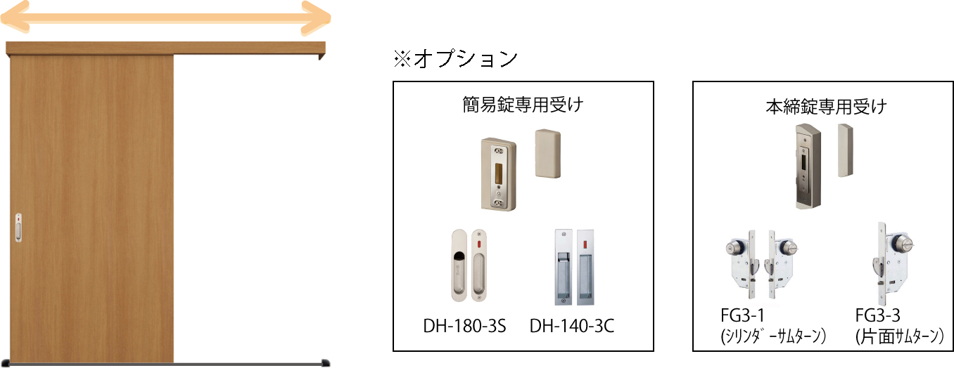EXTRA引戸【 AKアウトセットハンガーレール ワイドタイプ 】を新発売 