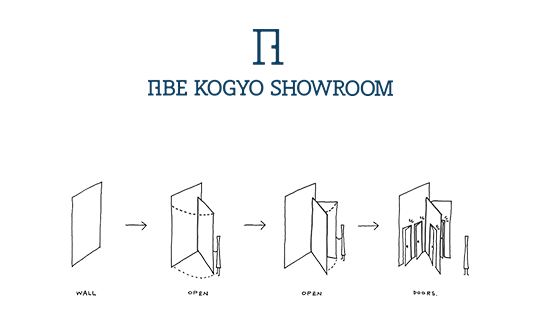 ABE KOGYO SHOWROOM